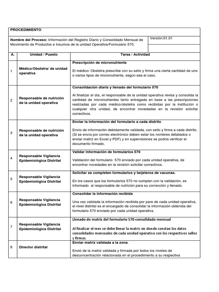 Procedimiento Formulario 570 de Nutrición | PDF | Matriz (Matemáticas ...