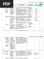 C__users_asus_downloads_telegram Desktop_rpt t5 - Bahasa Melayu (Ubah Suai)