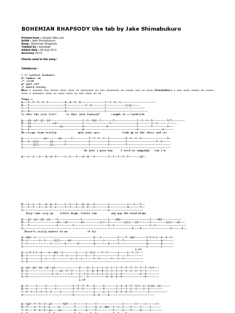 Bohemian RhapsodyJake Shimabukuro PDF