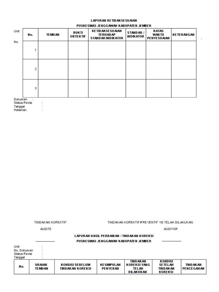 Form Laporan Ketidaksesuaian