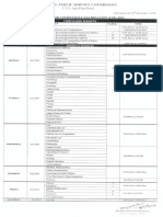 CE-2017 Datesheet PDF