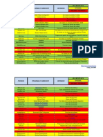 Procesos Windows PDF