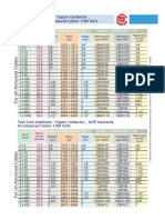 Comet New Gland Selection Chart PDF