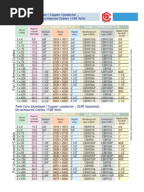 Comet New Gland Selection Chart Pdf Electrical Conductor Materials