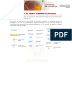 3-Ejemplo Procesos Sistema Gestion Calidad