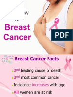 Breast Cancer