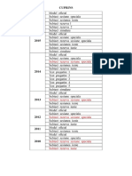 culegere subiecte examene nationale.pdf