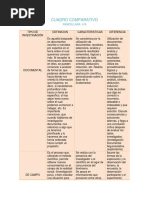 CUADRO COMPARATIVO