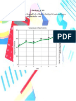 Directions: Study The Graph Below. Identify What Kind of Graph and Its Use