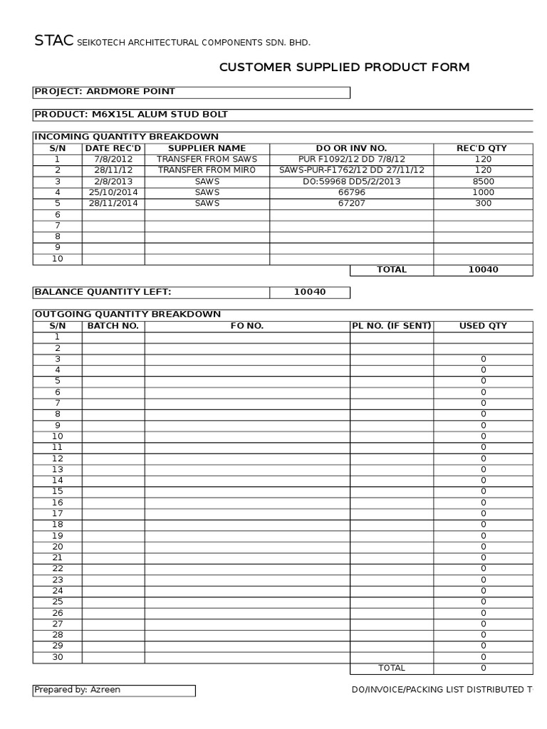 Customer Supplied Product Form Project Ardmore Point Product M6X15L Alum Stud Bolt