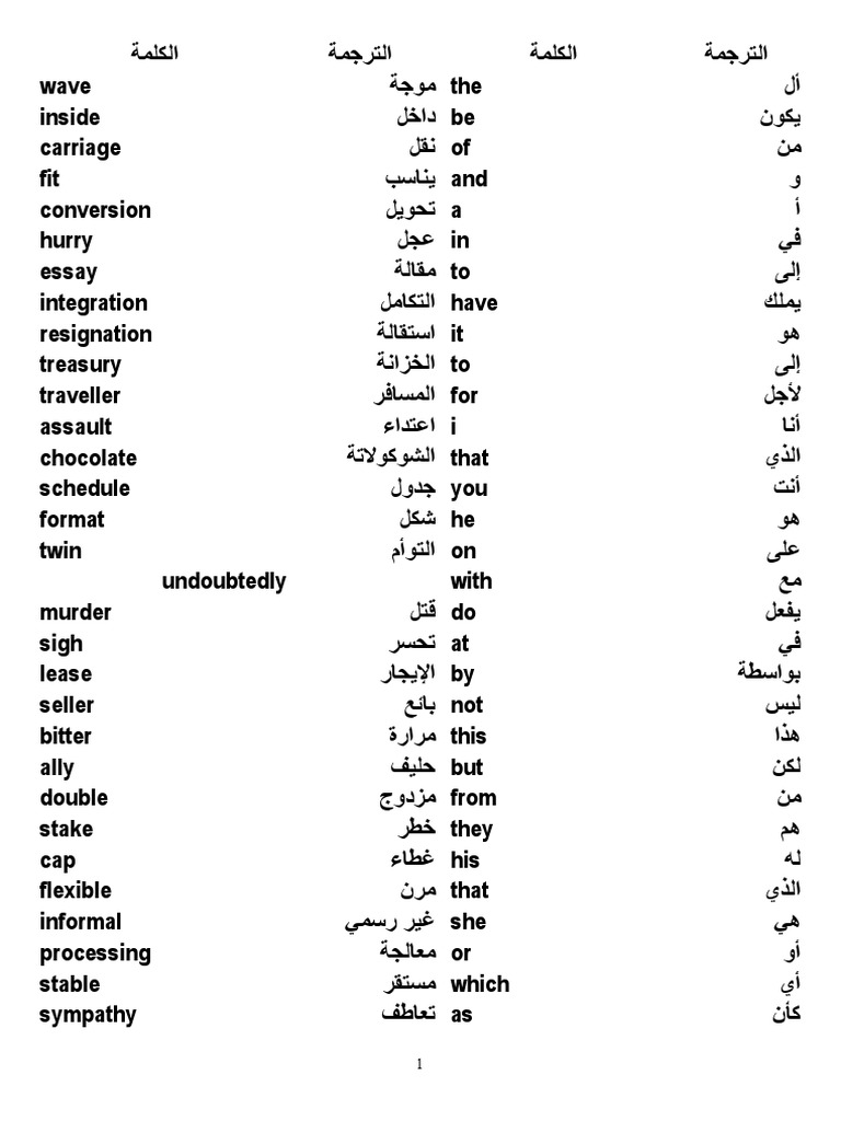 6000 Words | PDF