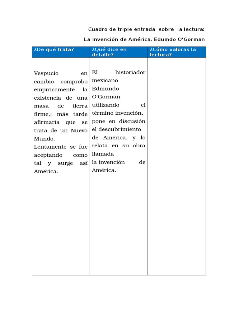 Cuadro de Triple Entrada Sobre Las Lecturas (1)