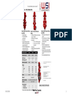 WSI Classic Stuffing Box Specifications.