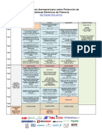 Programa General SIPSEP 2017 MÉXICO