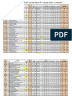 Apoio Ao Estudo - Comparativo Ao Hinário 5 (Velocidade de Andamento, Duração de Introdução, Etc) PDF