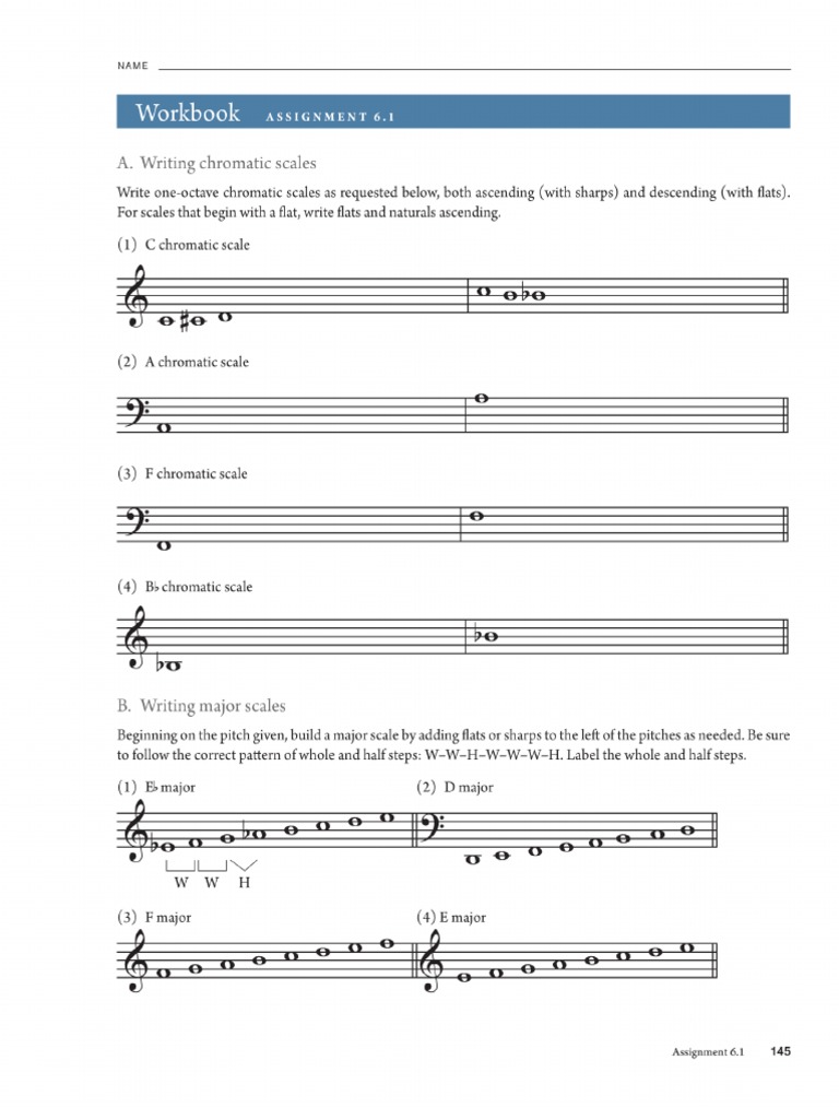 The Musicians Guide To Fundamentals Pdf
