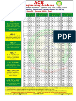 IES 2014 GA Answer Key PDF