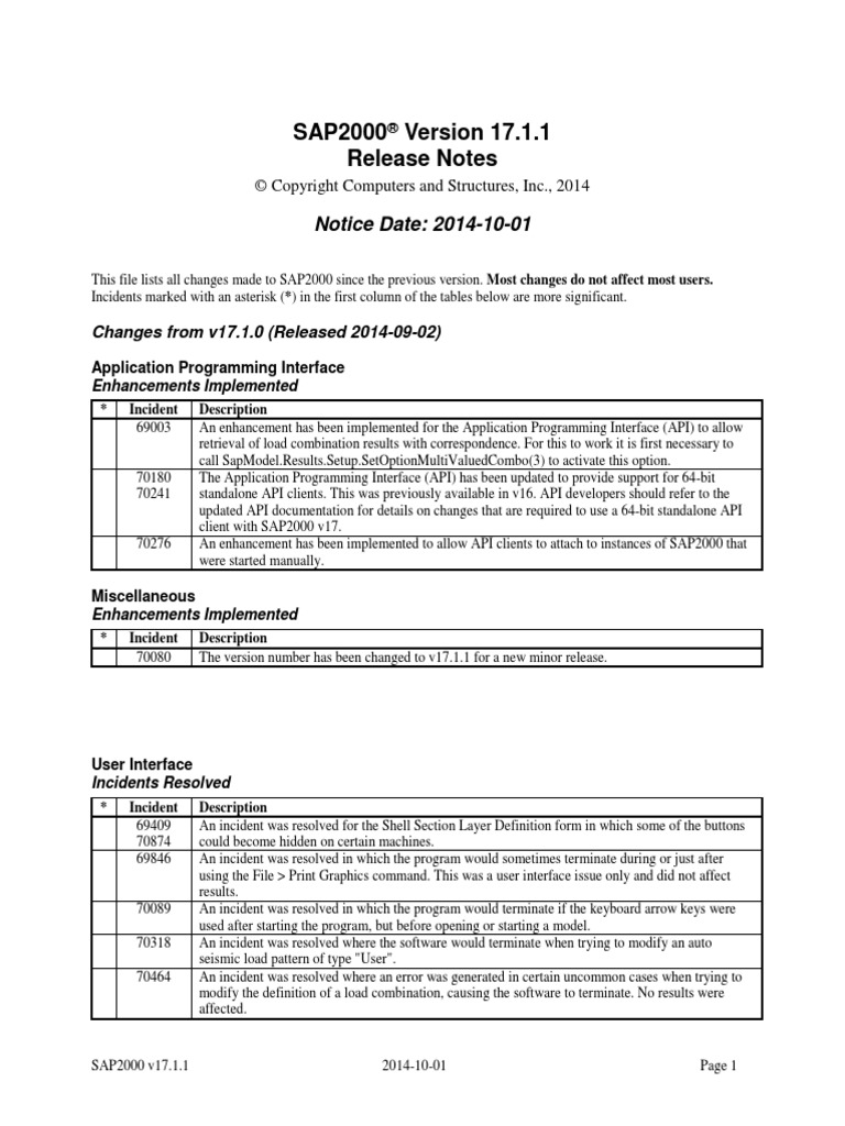 Release Notes Sap 2000 v 1711 Application Programming Interface