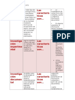 Cuadro Comparativo Michelle Anchondo 6°d