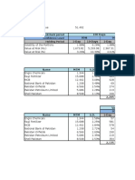 VaR Model - Equities - 30-Jun-09