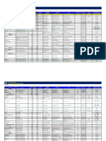 2016 Existing Powerplants Luzon As of Dec31