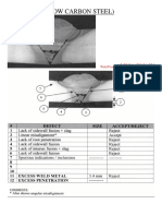 Welding Defect - MACRO PDF