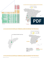 Mapa Termosolar