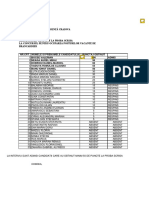 2017 01 23-RezultatProbaScrisaBrancardier PDF