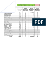 Weekly Promo Bundling Monitoring - 2.23.17