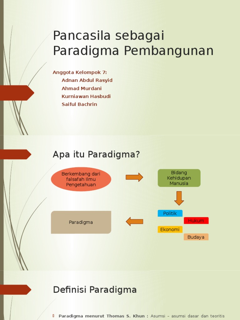 Pancasila Sebagai Paradigma Pembangunan PDF