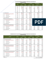 sandingan_data_umkm_2010-2011-new_01.pdf