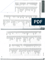 Some phrasal verbs.pdf