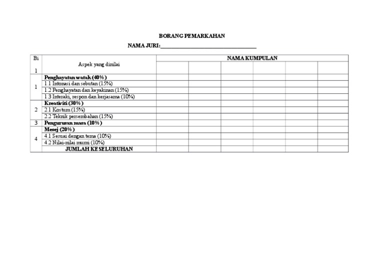 Borang Pemarkahan Pertandingan Pentomen | PDF