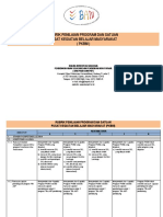 Rubrik Penilaian Akreditasi PKBM