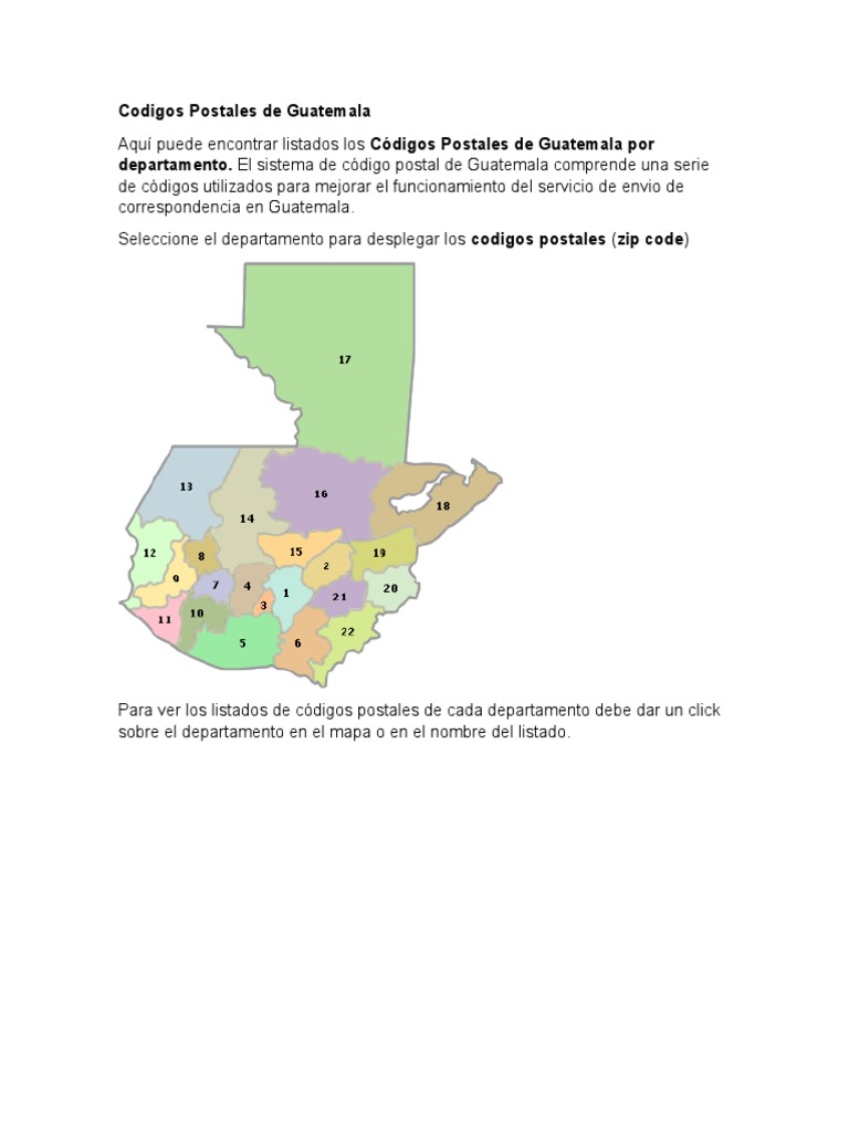 Codigos Postales de Guatemala PDF