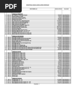 Contoh Rab Lengkap Dengan Time Schedule