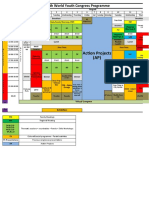 WYC2010 Programme Summary ENG+TR