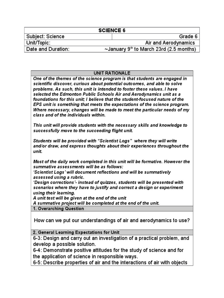 Air and Aerodynamics Unit Plan | PDF | Flight | Lift (Force)