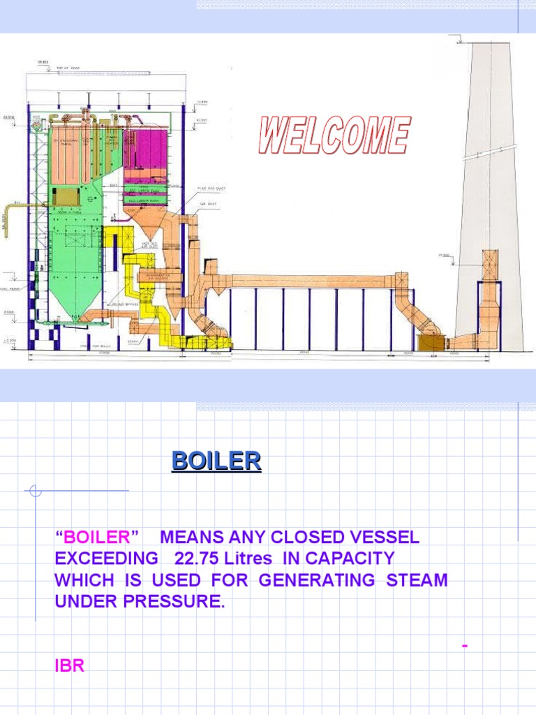 88533386Boiler.ppt Boiler Furnace