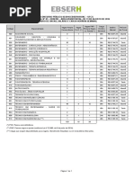 Anexo de Vagas HU AC