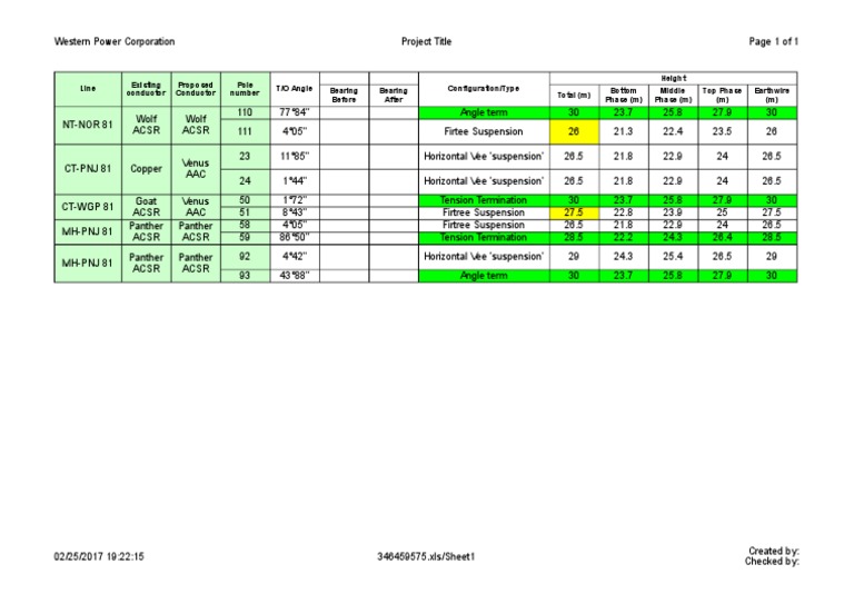 Pole Heights | PDF | Electricity | Electrical Engineering