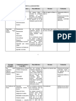 Estrategias Pedagógicas (1)