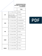 Planning Des CPND