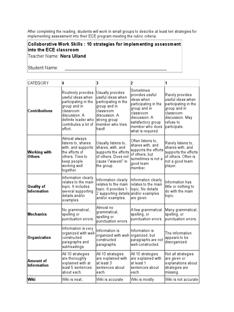 10 ECE Assessment Strategies Guide | PDF | Educational Assessment ...