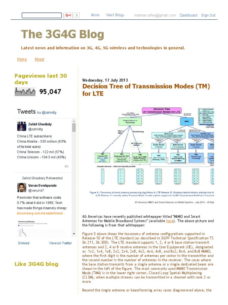 LTE MIMO Transmission Modes Guide | PDF | Mimo | 4 G