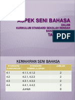 4 Taklimat KSSR Aspek Seni Bahasa