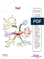Mind Map Laws Pad.pdf