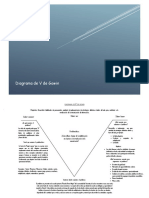 Diagrama de V de Gowin