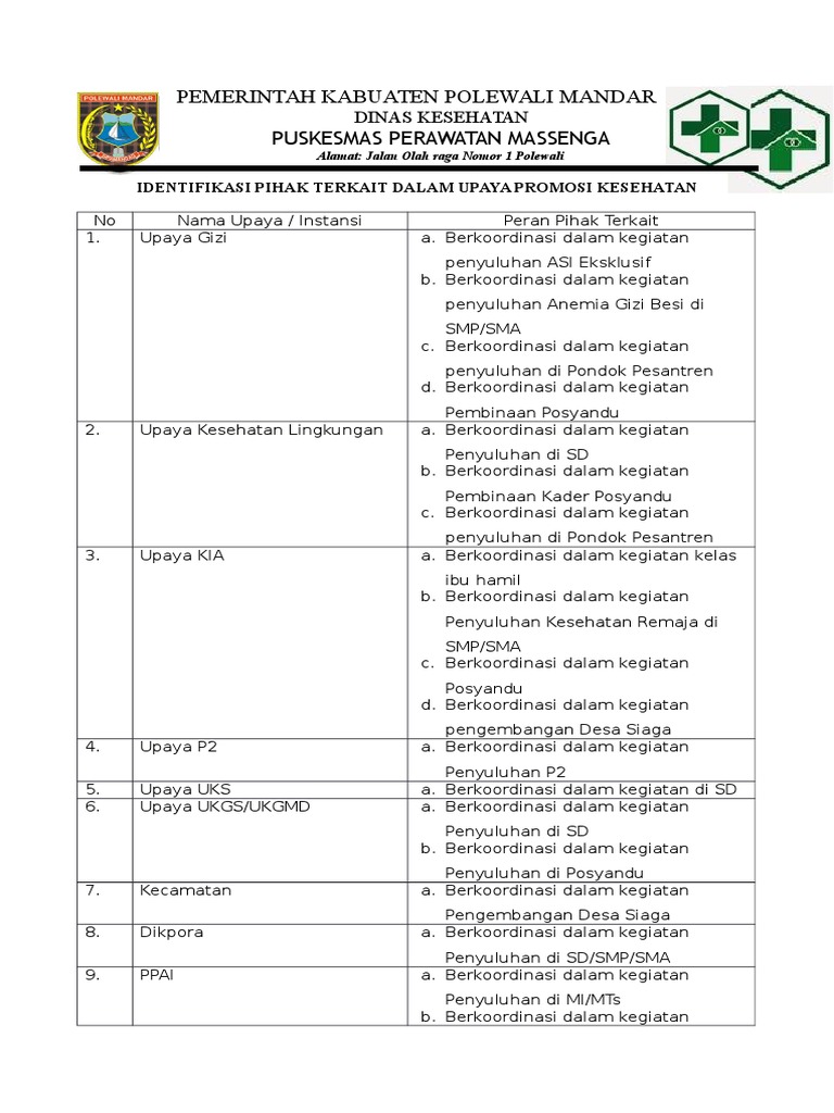 Contoh Dokumen Bab 3 Akreditasi Puskesmas - Dokumen Pilihan