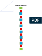 Diagrama-de-procesos-ASME para Elaborar Una Silla